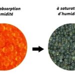 Gel de silice indicateur coloré orange, matériau dessiccant efficace pour absorber l'humidité, avec un changement de couleur visible pour indiquer la saturation.