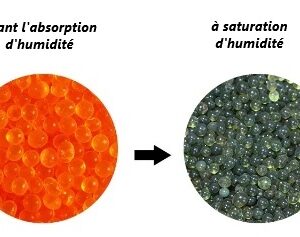 Gel de silice indicateur coloré orange, matériau dessiccant efficace pour absorber l'humidité, avec un changement de couleur visible pour indiquer la saturation.