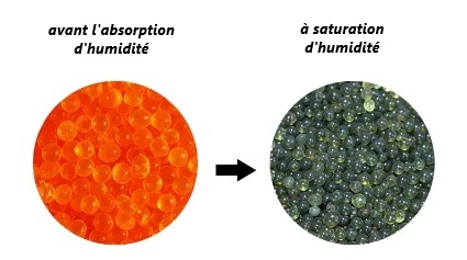 Gel de silice indicateur coloré orange, matériau dessiccant efficace pour absorber l'humidité, avec un changement de couleur visible pour indiquer la saturation.