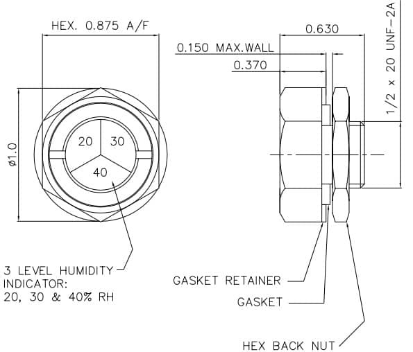 Fenêtre de contrôle de l’humidité avec indicateur coloré, un outil essentiel pour surveiller et protéger les produits sensibles à l’humidité.