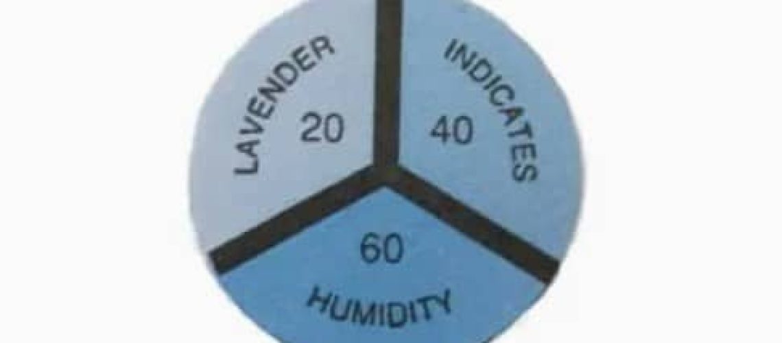 Les cartes indicatrices d’humidité offrent un contrôle visuel rapide du taux d’humidité dans un emballage étanche. Leur changement de couleur permet de vérifier l’efficacité des sachets déshydratants et de protéger les équipements sensibles contre l’humidité, la corrosion et la moisissure. Une solution essentielle pour le stockage et le transport sécurisé du matériel.